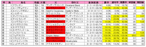 Ãæ»³µÇ°¡ÊÅÐÏ¿¡Ë2012
