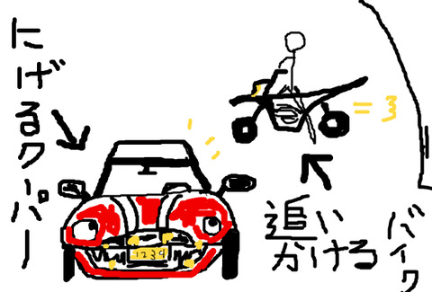 BlogPaint