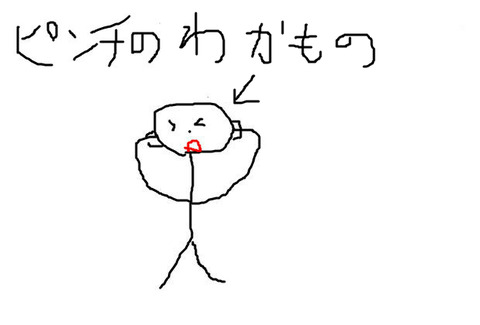 BlogPaint