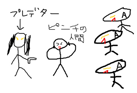 BlogPaint