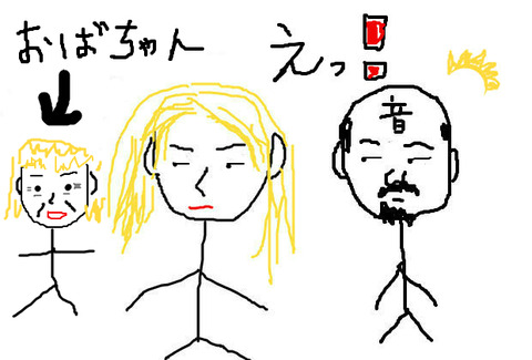 BlogPaint