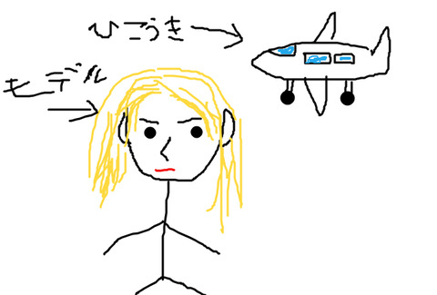 BlogPaint