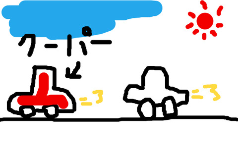 BlogPaint