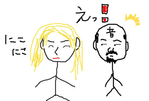 BlogPaint