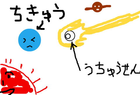 BlogPaint