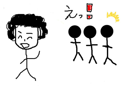 BlogPaint
