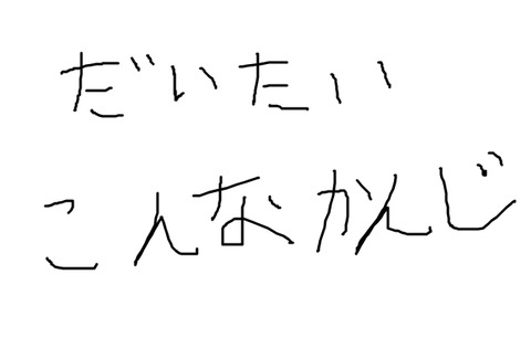 BlogPaint