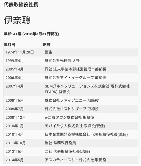 INEST(旧ユニバーサルソリューションシステムズ)の伊奈聰さん、取引先からのバックマージン1億円がバレて雇われ社長を辞任