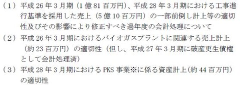 省電舎ホールディングス、粉飾決算の疑いで株価省エネモード