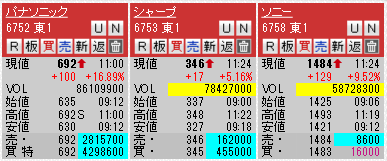 家電1
