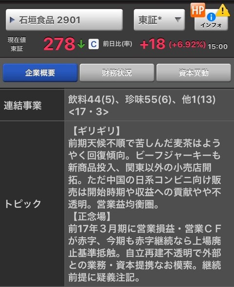ヤフー掲示板の書き込みから株価上昇の石垣食品、またとない好機に希薄化99.37%の株券印刷