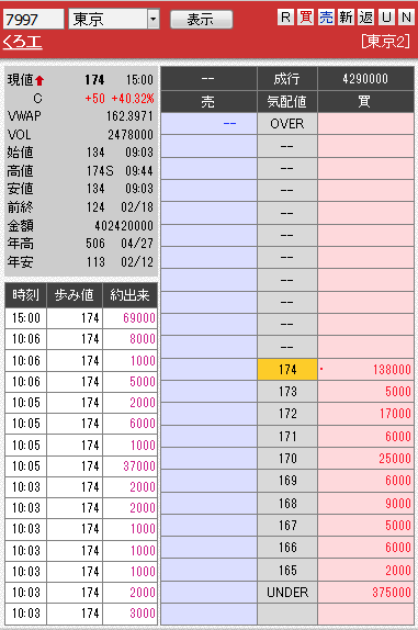 板: 7997 くろ工引け