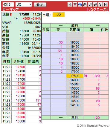 複板: 4316 ビーマップ1