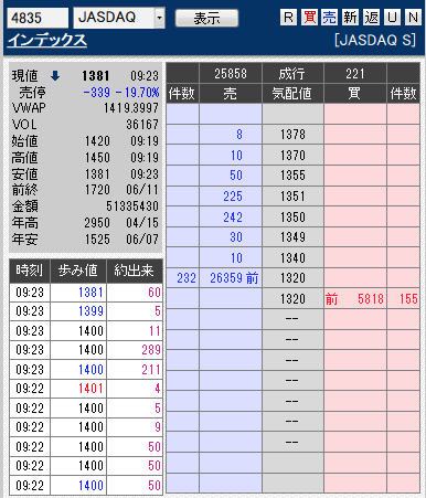 板: 4835 インデックス1