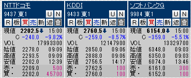 携帯3社