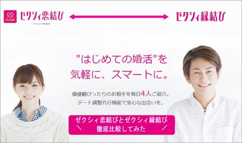 スピーディーで効率的に出会える出会系アプリはこれだ、婚活屋IBJが独自調査