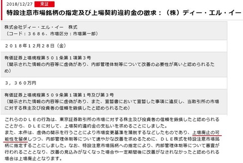 椎木里佳の父親の会社DLE、粉飾決算バレの果てに株価10分の1