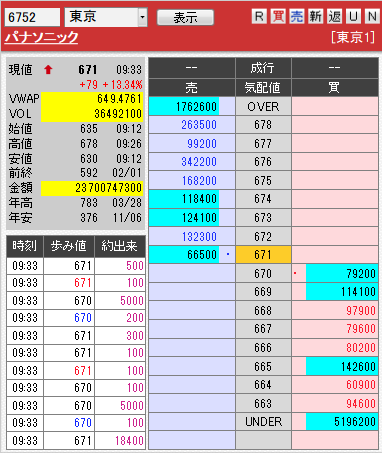 板: 6752 パナソニック1