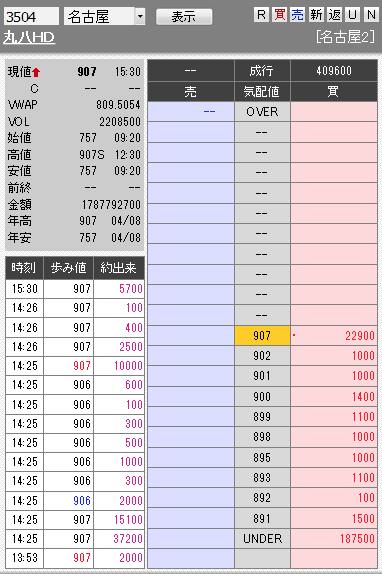 板: 3504 丸八HD引け