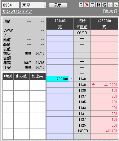 板: 8934 サンフロンティア1