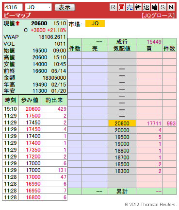 複板: 4316 ビーマップ引け