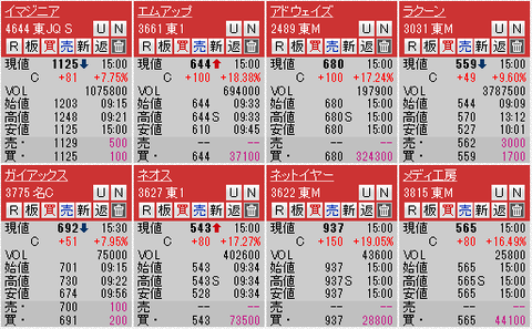 LINE関連