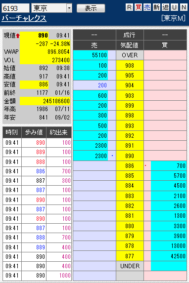 板: 6193 バーチャレクス1