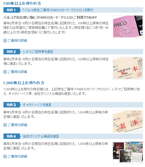 株主優待 企業情報/投資家(IR)情報 株式会社パルコ - PARCO