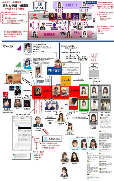 うな次郎の一正蒲鉾、お客さまの意見を真摯に受け留めNGT48のCM見合わせ(株価は上昇)