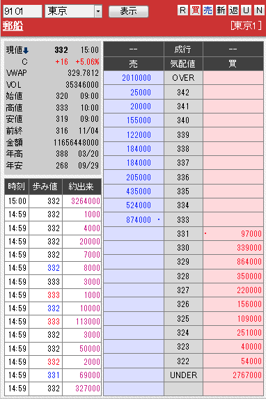 板: 9101 郵船