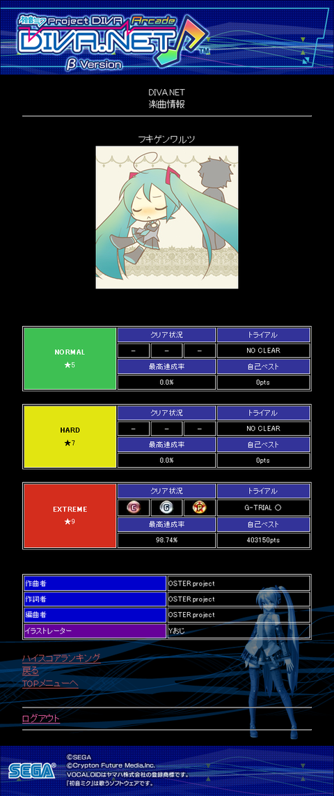 ゴキゲンワルツ