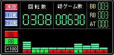 3/2FD