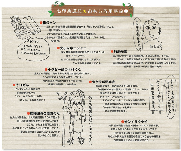 七帝柔道記_用語集