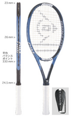 DUNLOP ダイアクラスター・リム 6.0 : Various impressions