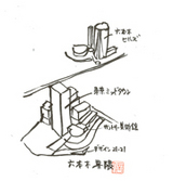 mid スケッチ