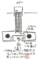 sketch