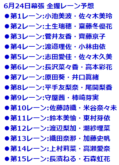 6689391f750fa04b22cb9a35aba755f1