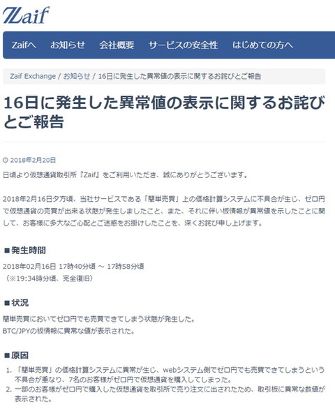 【仮想通貨】Zaif、ビットコイン先物取引を終了・・・