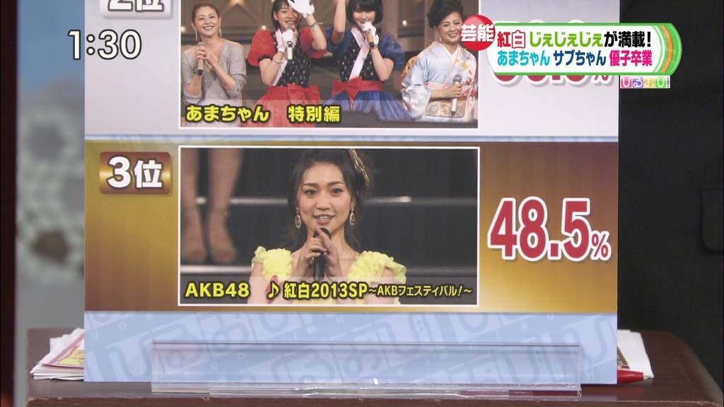 【週刊新潮】カメラが写さなかった「紅白舞台裏」歌合戦▼大島優子に演歌陣営の舌うち [無断転載禁止]©2ch.net ->画像>18枚 