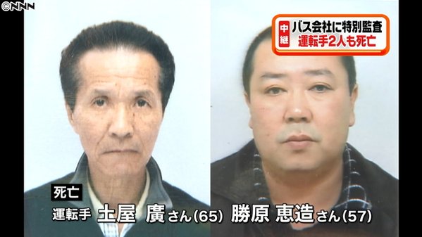 軽井沢 スキー バス 転落 事故