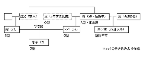 c6286450-s