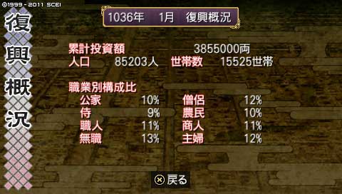 ore510