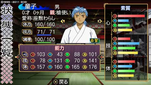 ore512