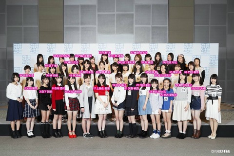 AKB48まとめ マトセン