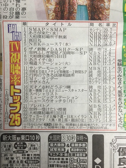 AKB48まとめ マトセン