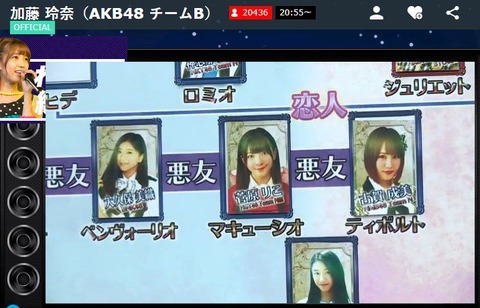 AKB48まとめ マトセン