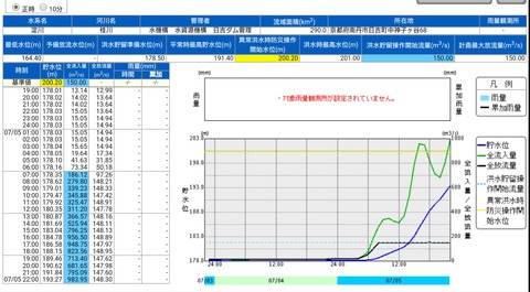 AKB48まとめ マトセン