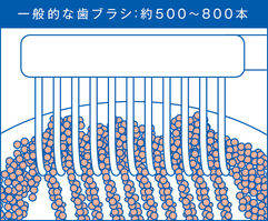 クラプロックス2