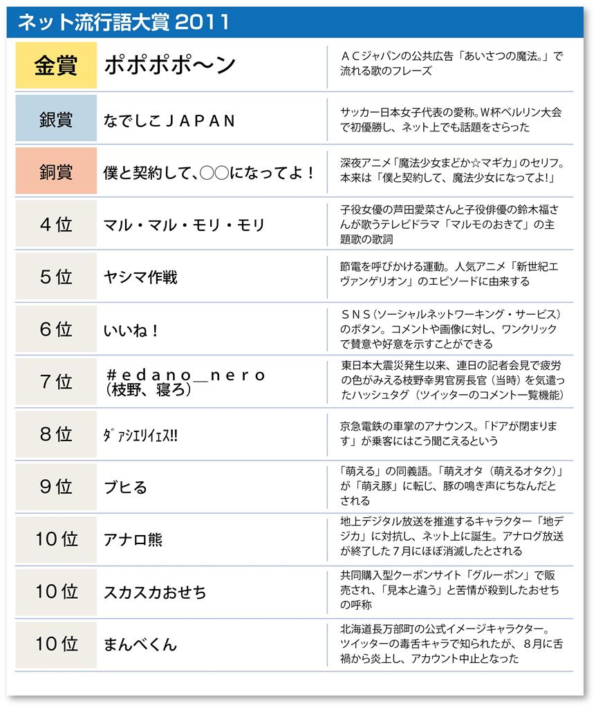 trd11120106060001-l1