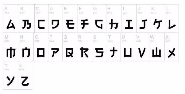 フォント対照表